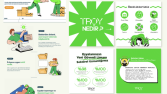 Troy-Sosyal Medya Post