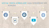 Sosyal Medya Postları