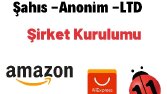 Online Şirket Kurulunu