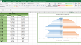 Excel Tablolar 