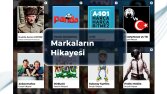 Hikâyelerini Anlattığım Markaların Reels Çalışmaları