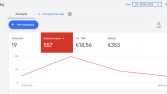 ÖRNEK 2:TAKSİ ŞİRKETİ MÜŞTERİMİN 3 GÜNLÜK GOOGLE ADS REKLAMI