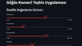 Göğüs Kanseri Tespiti