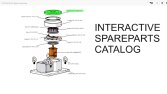 interaktif online katalog tasarımı