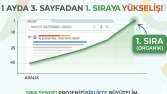 Yaşar Nakliye - SEO Çalışması