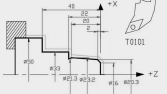 solidworks-cad/cam tasarım