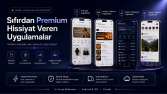 Modern ve Premium Mobil Uygulama Arayüzleri