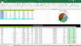 EXCEL / SQL