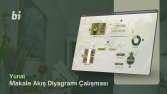 Yunal - Makale Akış Diyagramı Tasarımı