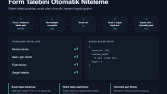 Form Talebini Otomatik Niteleme ve Yanıtlama (n8n)