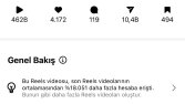 Ürün Tanıtımlarım