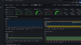 Docker Tabanlı Linux Sunucu ve Monitoring Altyapısı