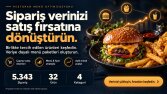 Restoran Menü Optimizasyonu ve Akıllı Çapraz Satış Sistemi
