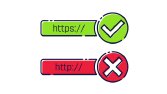SSL Sertifikası