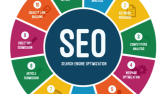 Seo Sorunları Giderme Hizmeti