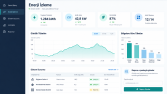 EnergyWisePro
