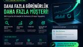 SEO uyumlu internet reklamcılığı ve dijital pazarlama çalışm