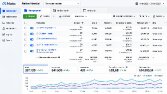 Google Ads ve Meta Ads | Profesyonel Dijital Pazarlama Hizmetleri
