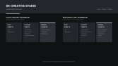 Discord, Oyun- Logo Banner ve onlar gibi tasarımlar