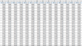Excel - Muhasebe Tablosu 