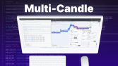 Renko Anlık Long Short - TradingView Pine Script İndikatör