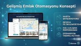 Gelişmiş Emlak Otomasyonu Konsepti