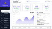 E-Ticaret ve Yönetim Paneli (Dashboard) UI Tasarımı/Web Site