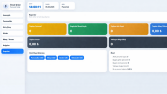 Şirketinize özel web sitesi tasarımı