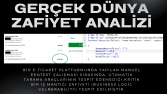 E-Ticaret İş Mantığı (Business Logic) Zafiyeti Analizi