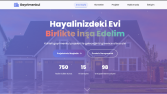 Gayrimenkul Tanıtım