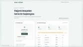 Dosya Atölyesi — Python ile CSV temizleme