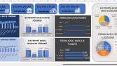 EXCEL- RAPORLAMAK BİZİM İŞİMİZ