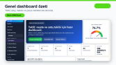 CRM ve Teklif Takip Paneli