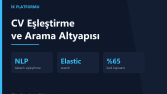 İK portalı CV eşleştirme ve arama altyapısı
