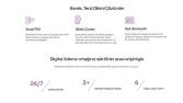 SoftGlobal'de Fintech Sektörüne Ürün Geliştirdim