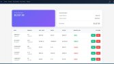 Kripto Para Ticaret Simülasyon Platformu