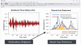 SAP2000 Nonlinear Time History Analizi