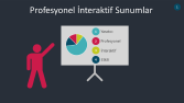 Profesyonel İnteraktif Sunum Örnekleri