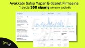 E-ticaret 1 ayda 358 sipariş
