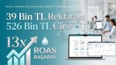 39 Bin TL Reklam ile 526 Bin TL Ciro
