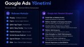 Google Ads 