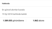 1,5 milyon izlenmeli youtube kanalımdınızı yapabil