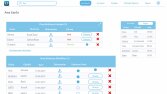Wireframe orneklerim