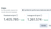 instagram ve facebook reklam erişimimiz