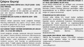 Kimim, Neler Yaptım