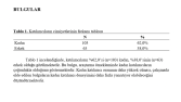 Psikolojik İyi Oluş ile Demografik Değişkenler İlişkisi 
