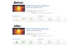 Wp Rocket ile web sitesi performans optimizasyonu.