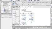 PLC Programlama - Siemens TiaPortal / Panasonic FPWinPro7