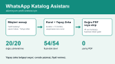 WhatsApp Katalog Asistanı - Alüminyum Profil Üreticisi