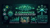 Çoklu Pazaryeri E-Ticaret Stok ve Fiyat Senkronizasyon Motoru